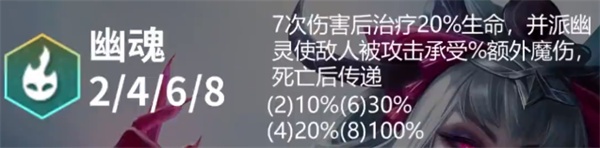 《云顶之弈手游》S11幽魂羁绊效果一览