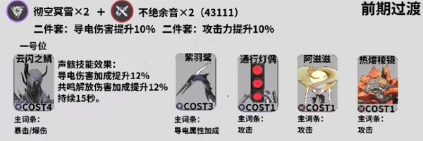 鸣潮卡卡罗新手攻略