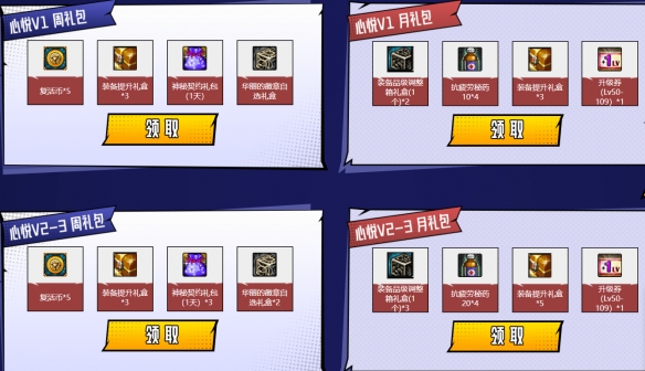 《dnf》心悦俱乐部特邀会员满足条件介绍5