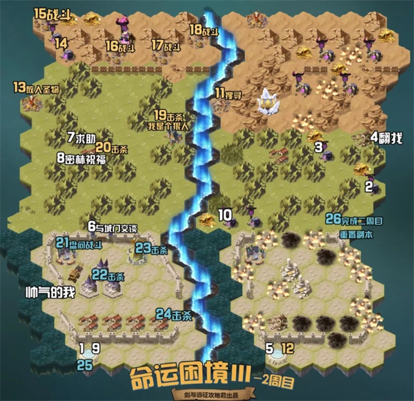 剑与远征组队服命运困境Ⅲ新奇境通关路线图图三